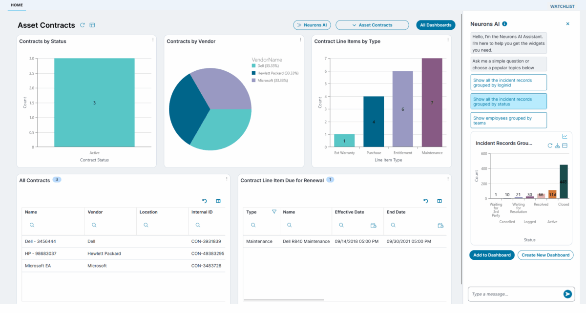 Captura imagen Insights más inteligentes Ivanti Neurons for ITSM