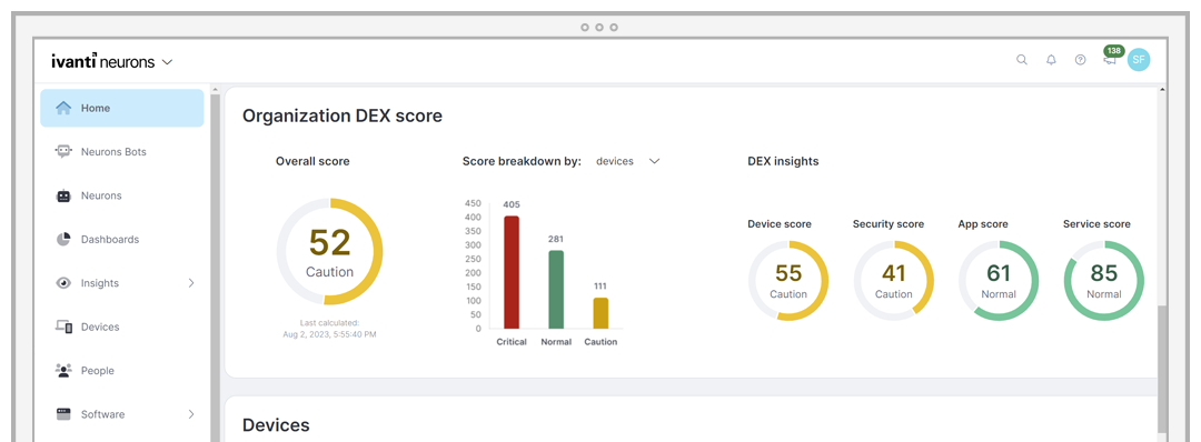 Software DEX Scores